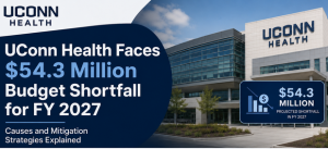 UConn Health