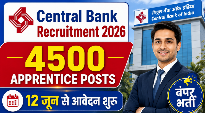 Central Bank Apprentice Recruitment 2026
