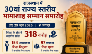 Bhamashah Award 2026