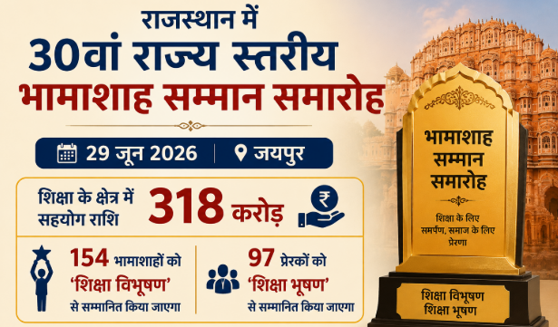 Bhamashah Award 2026