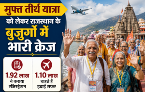 Senior Citizen Pilgrimage Scheme 2026